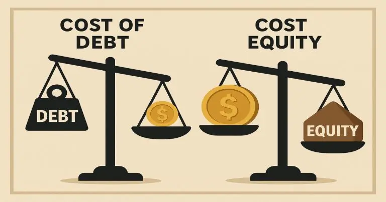 What is the difference between cost of capital and cost of equity?